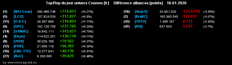 [top et flop] univers cosmos  - Page 14 00a3f335a