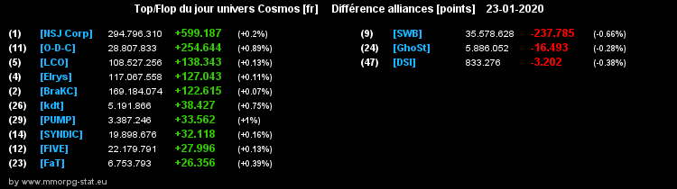 [top et flop] univers cosmos  - Page 15 044c3b9c3