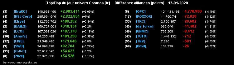 [top et flop] univers cosmos  - Page 14 0e8fcfb2d