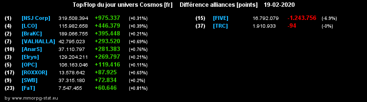 [top et flop] univers cosmos  - Page 18 0b5e53a3f