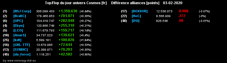 [top et flop] univers cosmos  - Page 16 0bd01a31e