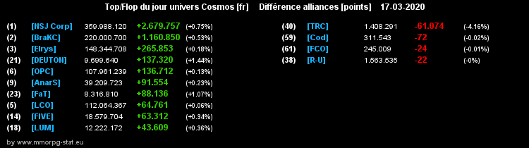 [top et flop] univers cosmos  - Page 20 0637243ae