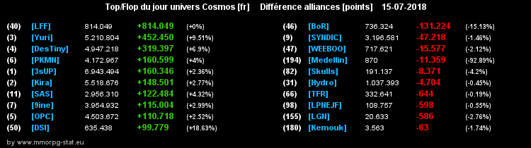 [top et flop] univers cosmos  - Page 5 006c2b05d