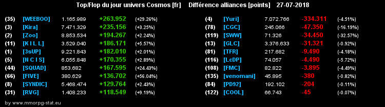 [top et flop] univers cosmos  - Page 7 0b6982cab