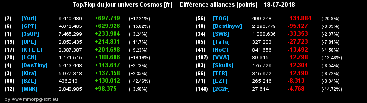 [top et flop] univers cosmos  - Page 5 0c0ae1a03