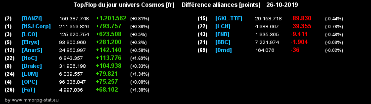 [top et flop] univers cosmos  - Page 9 0177e3618