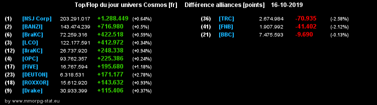 [top et flop] univers cosmos  - Page 8 0bb4174f6