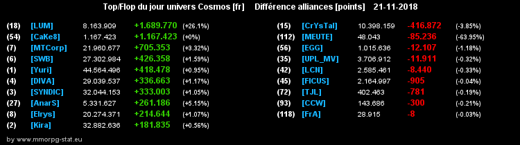 [top et flop] univers cosmos  - Page 30 078e5ff08