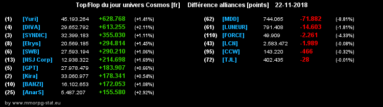 [top et flop] univers cosmos  - Page 30 0eab24e1c