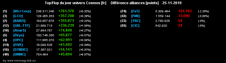 [top et flop] univers cosmos  - Page 12 00785e5d7