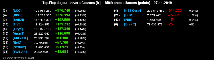 [top et flop] univers cosmos  - Page 12 01be03bcf