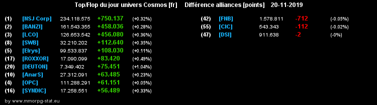 [top et flop] univers cosmos  - Page 12 0b17d36ea