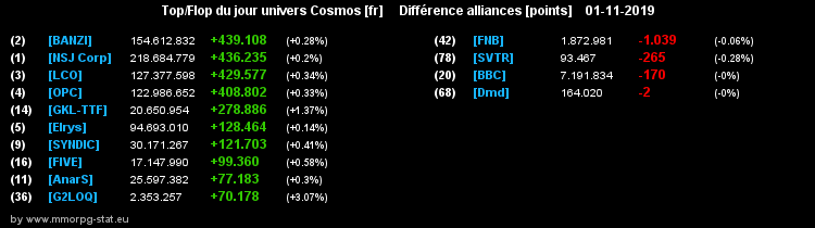 [top et flop] univers cosmos  - Page 9 0f7652552