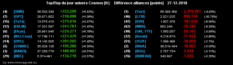 [top et flop] univers cosmos  - Page 36 06da2fb48